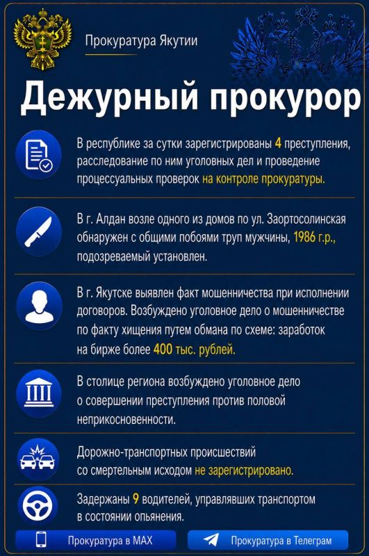 Дежурный прокурор. Прокуратура в МАХ