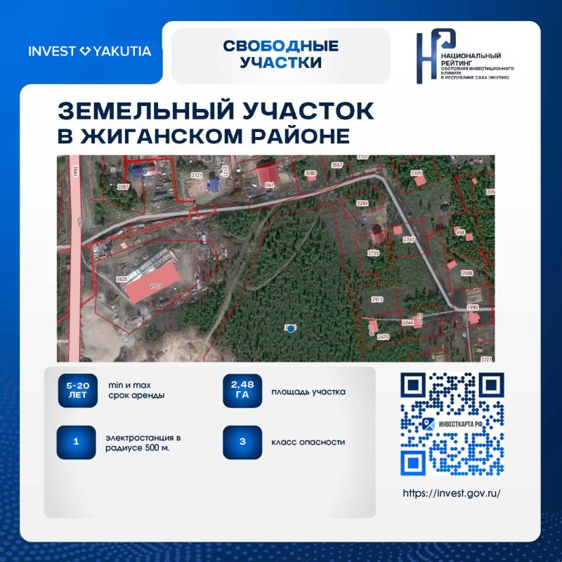 Уважаемые инвесторы и предприниматели!