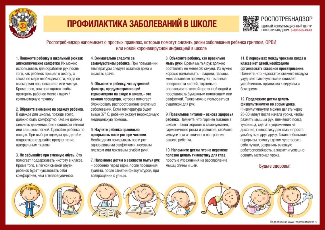 Топ-5 главных правил гигиены и профилактики для детей