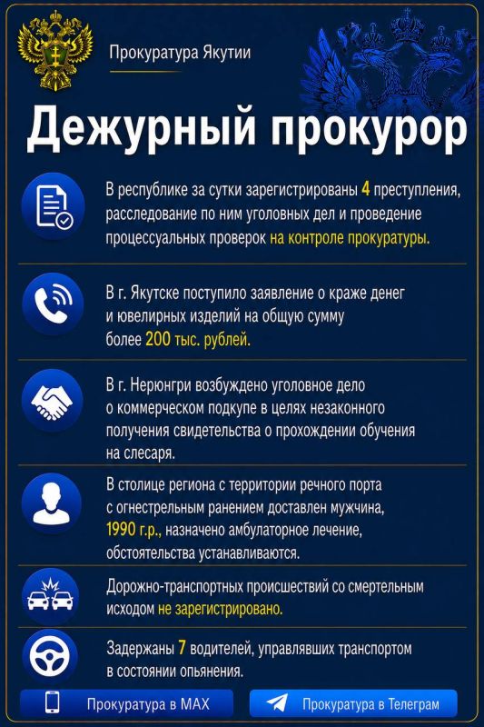 Дежурный прокурор. Прокуратура в МАХ