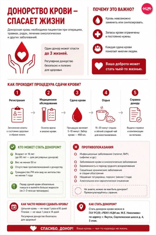 Донорство крови — это возможность спасти чью-то жизнь