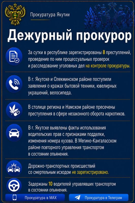 Дежурный прокурор. Прокуратура в МАХ