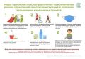 Управление Роспотребнадзора по Республике Саха (Якутия) информирует о результатах лабораторного мониторинга атмосферного воздуха в связи с задымлением в г. Якутске 28 августа 2026 г