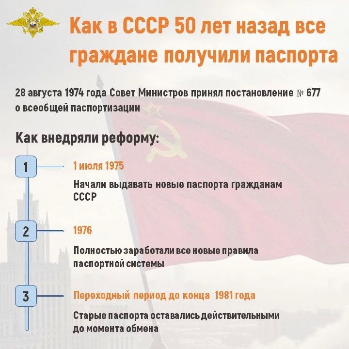 Ирина Волк: В этот день, 28 августа 1974 года назад началась большая паспортная реформа: Совет Министров принял постановление № 677 «Об утверждении Положения о паспортной системе в СССР» Ирина Волк: В этот день, 28 августа 1974 года назад началась большая паспортная реформа: Совет Министров принял постановление № 677 «Об утверждении Положения о паспортной системе в СССР»