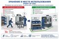 «Бережливые технологии»: Point of Use — хранение в месте использования