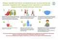 Качество воздуха в Якутске: результаты мониторинга на 29 августа