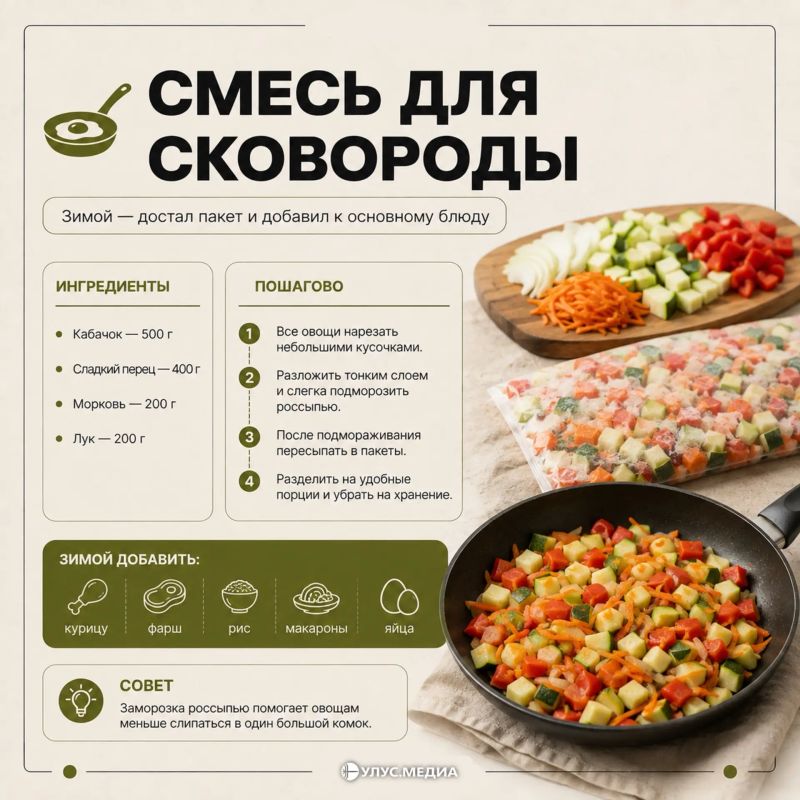 ЗАГОТОВКИ НА ЗИМУ, КОТОРЫЕ СЭКОНОМЯТ ВРЕМЯ ЗАГОТОВКИ НА ЗИМУ, КОТОРЫЕ СЭКОНОМЯТ ВРЕМЯ