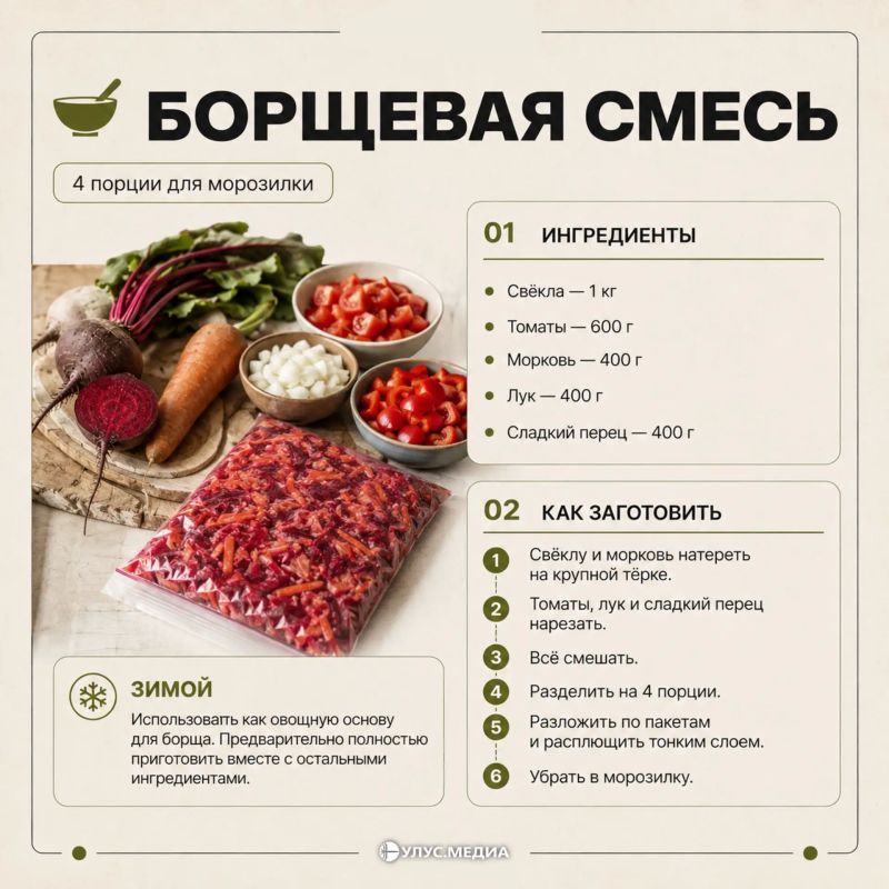 ЗАГОТОВКИ НА ЗИМУ, КОТОРЫЕ СЭКОНОМЯТ ВРЕМЯ ЗАГОТОВКИ НА ЗИМУ, КОТОРЫЕ СЭКОНОМЯТ ВРЕМЯ