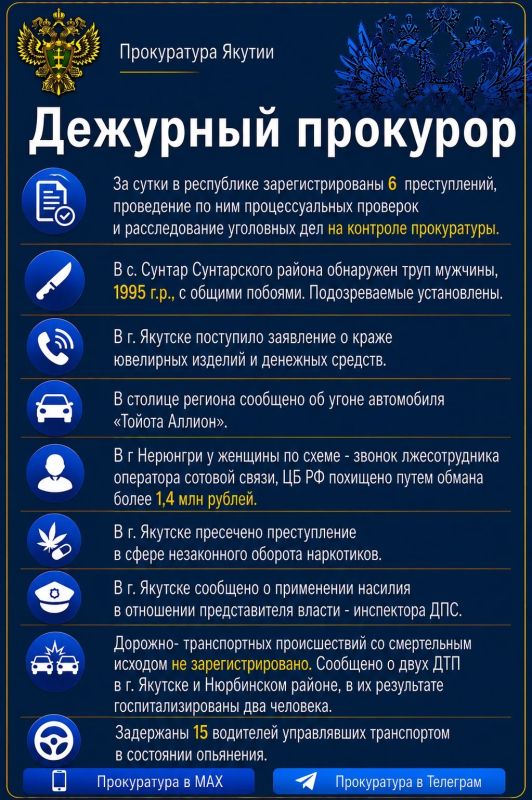 Дежурный прокурор
