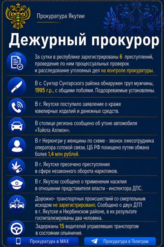 Дежурный прокурор. Прокуратура в МАХ