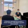В Якутии скрининг на гепатит С помог выявить 246 новых случаев заболевания