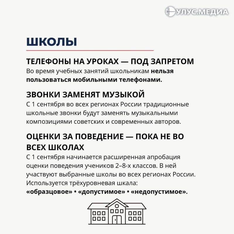 1 СЕНТЯБРЯ — НОВЫЕ ПРАВИЛА: ЧТО ИЗМЕНИТСЯ В РОССИИ? 1 СЕНТЯБРЯ — НОВЫЕ ПРАВИЛА: ЧТО ИЗМЕНИТСЯ В РОССИИ?