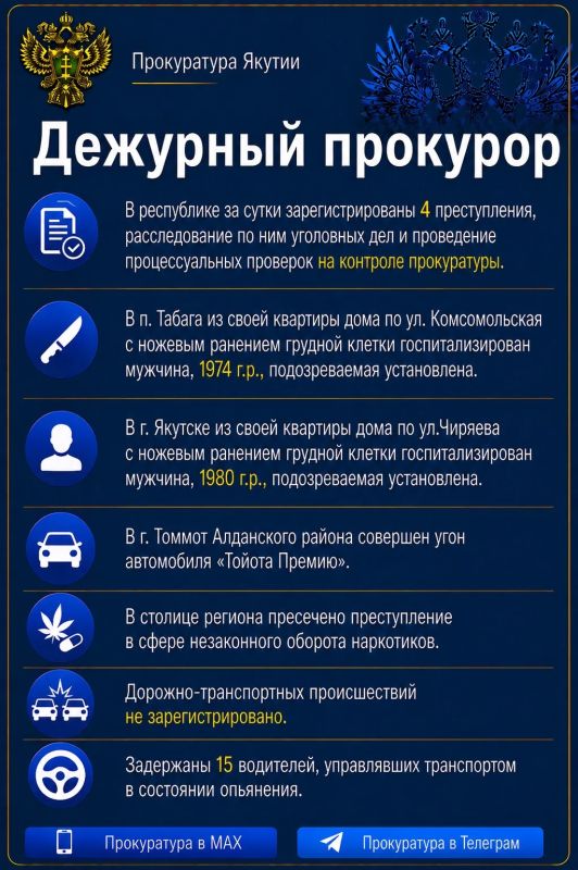 Дежурный прокурор