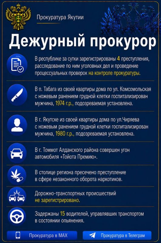 Дежурный прокурор. Прокуратура в МАХ