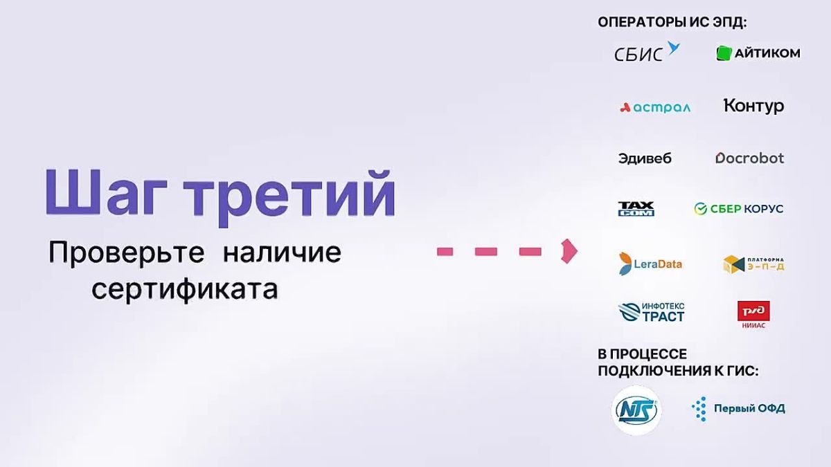 Минтранс Якутии напоминает о переходе на обязательное оформление перевозочных документов в электронном виде