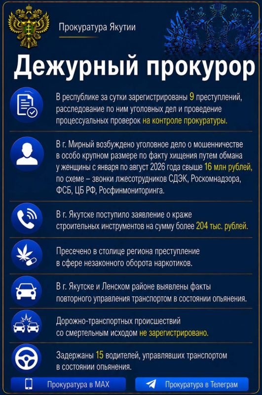 Дежурный прокурор. Прокуратура в МАХ
