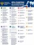 Прокуратура Республики Саха (Якутия) информирует о мерах поддержки участников СВО и их семей