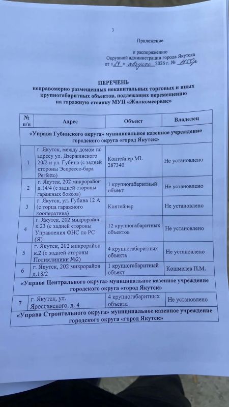 В Губинском округе начался вывоз неправомерно размещенных крупногабаритных объектов В Губинском округе начался вывоз неправомерно размещенных крупногабаритных объектов
