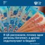 Налог на доходы физических лиц стал главным кормильцем региональных бюджетов в 2026 году: поступления от НДФЛ выросли во всех макрорегионах
