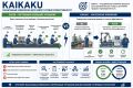 ����������� ����������: Kaikaku � ���������� ��������� ��� ������ ������ �������������