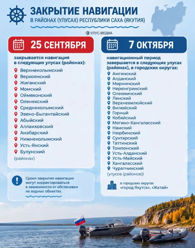 В Якутии назвали планируемые даты закрытия навигации для маломерных судов