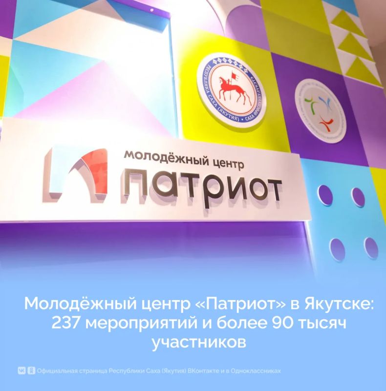 Молодёжный центр «Патриот» в Якутске: 237 мероприятий и более 90 тысяч участников