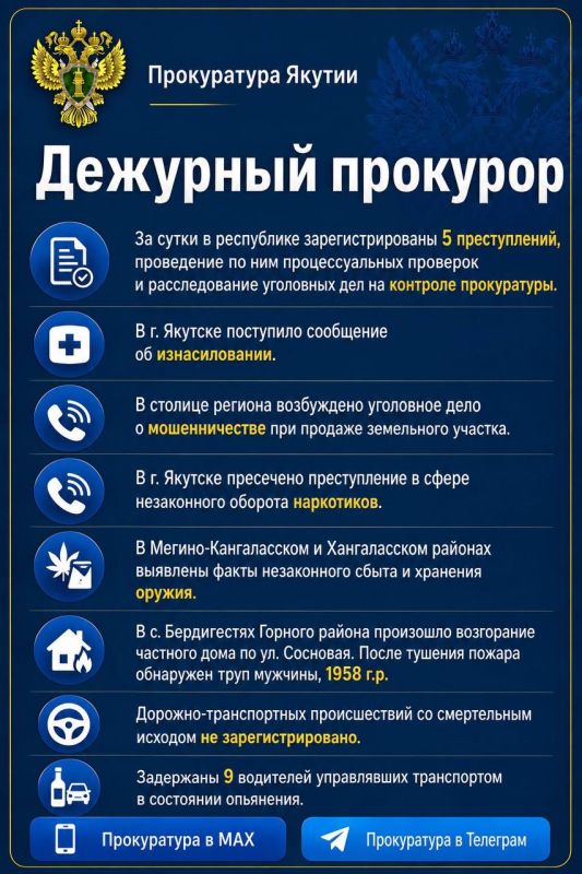 Дежурный прокурор. Прокуратура в МАХ