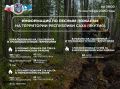 ОПЕРАТИВНАЯ ИНФОРМАЦИЯ О ЛЕСОПОЖАРНОЙ ОБСТАНОВКЕ В ЯКУТИИ