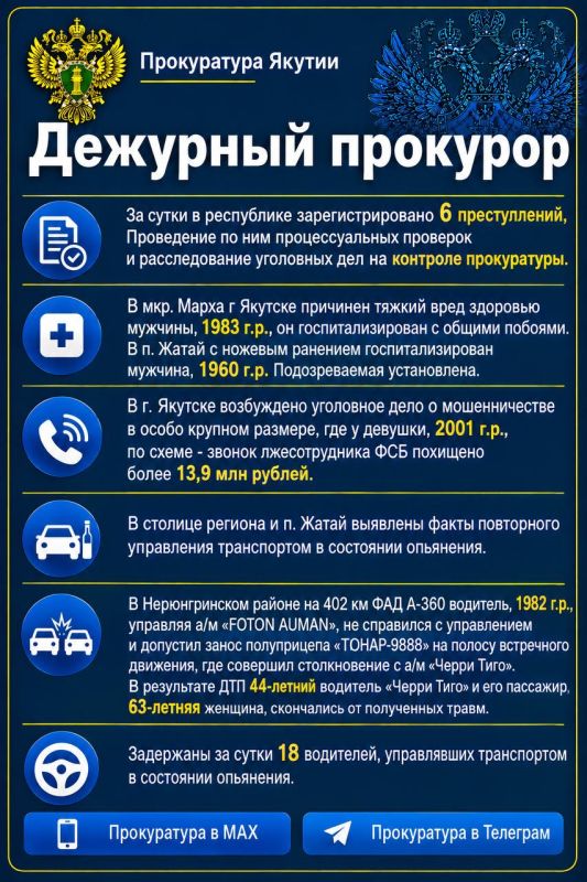 Дежурный прокурор. Прокуратура в МАХ