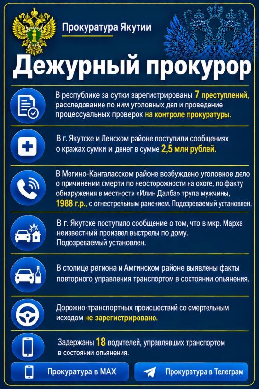 Дежурный прокурор. Прокуратура в МАХ