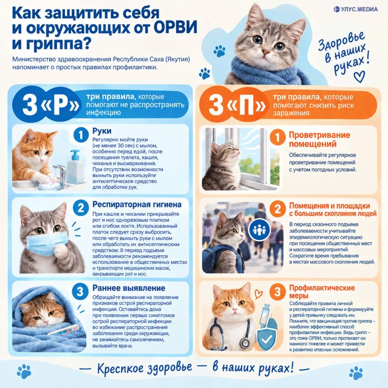 В Якутии начался сезонный подъём заболеваемости ОРВИ