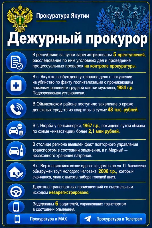 Дежурный прокурор