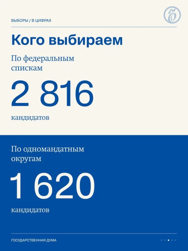 18 сентября все избирательные участки Якутии откроются для голосования на выборах депутатов Государственной Думы РФ ровно в 8 ч утра по местному времени 18 сентября все избирательные участки Якутии откроются для голосования на выборах депутатов Государственной Думы РФ ровно в 8 ч утра по местному времени