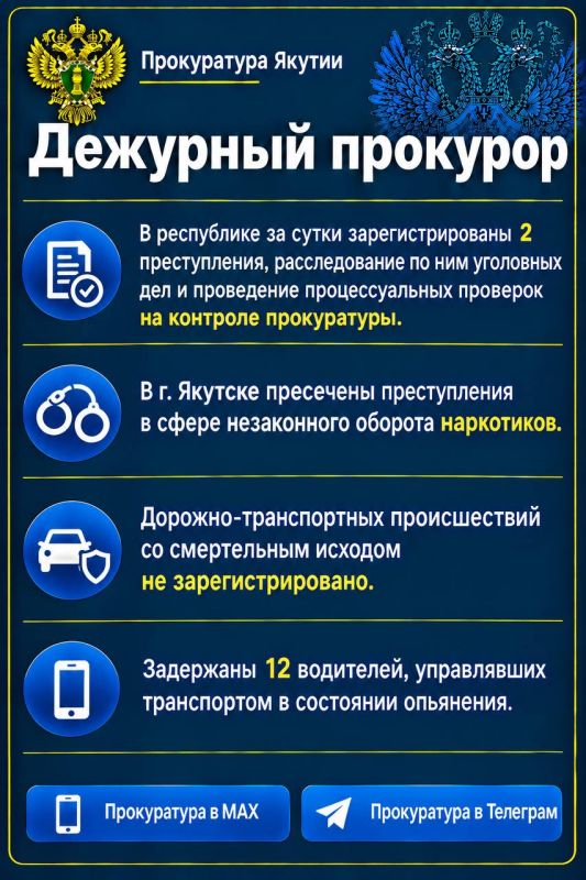 Дежурный прокурор. Прокуратура в МАХ
