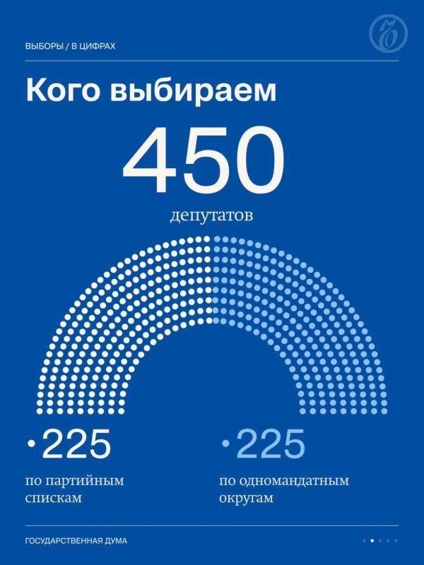 18 сентября все избирательные участки Якутии откроются для голосования на выборах депутатов Государственной Думы РФ ровно в 8 ч утра по местному времени 18 сентября все избирательные участки Якутии откроются для голосования на выборах депутатов Государственной Думы РФ ровно в 8 ч утра по местному времени
