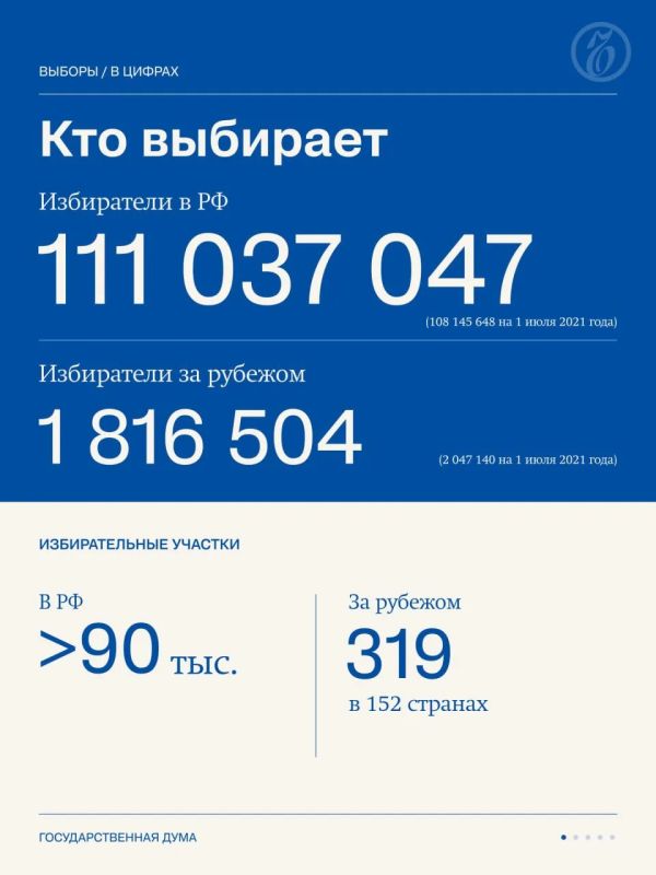18 сентября все избирательные участки Якутии откроются для голосования на выборах депутатов Государственной Думы РФ ровно в 8 ч утра по местному времени 18 сентября все избирательные участки Якутии откроются для голосования на выборах депутатов Государственной Думы РФ ровно в 8 ч утра по местному времени