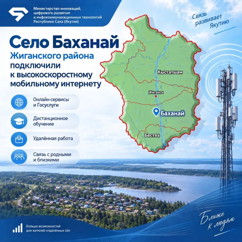 Село Баханай Жиганского района подключили к высокоскоростному мобильному интернету