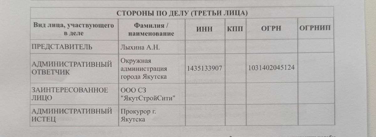 Алексей Лаптев: Народный фронт держит на контроле скандальную стройку на Петра Алексеева, требуем законности и защиты прав жителей! Алексей Лаптев: Народный фронт держит на контроле скандальную стройку на Петра Алексеева, требуем законности и защиты прав жителей!