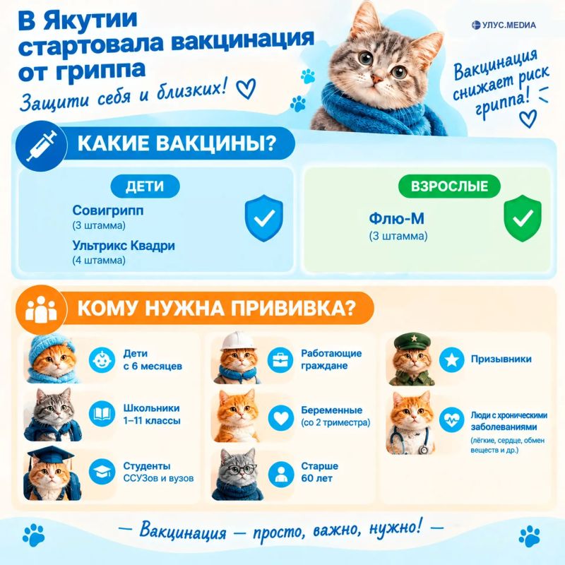 ОРВИ в Якутии: Минздрав советует меньше бывать в людных местах