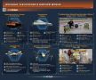 Жизнь после СВО. Военные наработки, которые изменят гражданскую жизнь