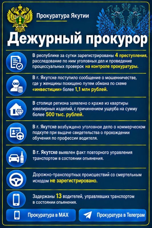 Дежурный прокурор. Прокуратура в МАХ
