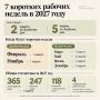 Названо количество сокращенных рабочих недель в следующем году