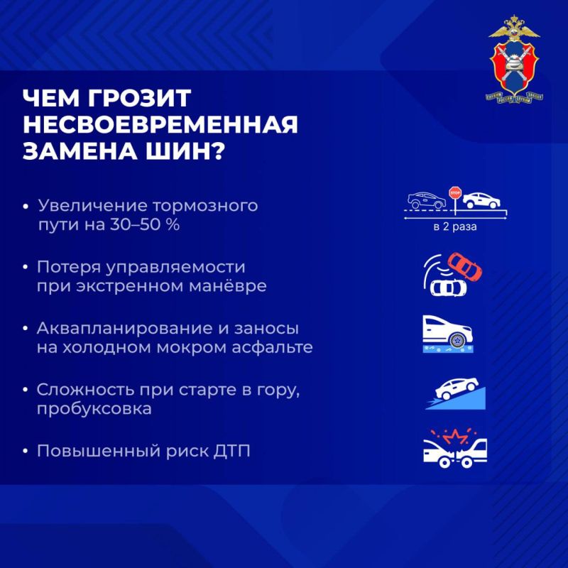 Меняем летние шины на зимние Меняем летние шины на зимние