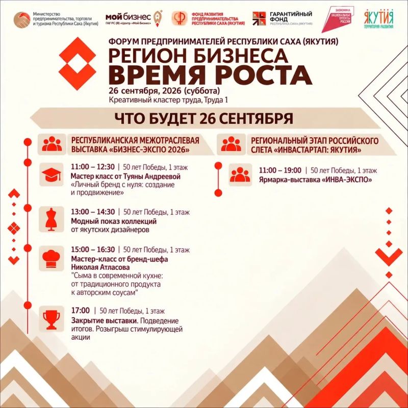 До Форума предпринимателей РС(Я) «Регион бизнеса До Форума предпринимателей РС(Я) «Регион бизнеса