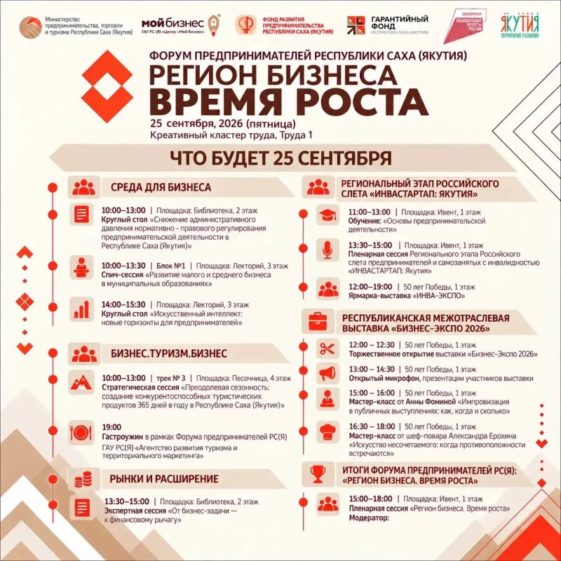 До Форума предпринимателей РС(Я) «Регион бизнеса До Форума предпринимателей РС(Я) «Регион бизнеса