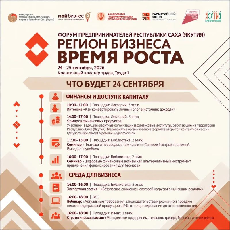 До Форума предпринимателей РС(Я) «Регион бизнеса До Форума предпринимателей РС(Я) «Регион бизнеса