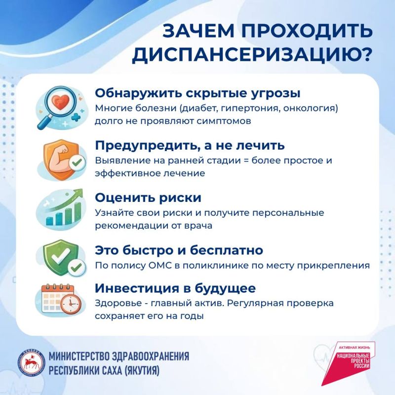 Напоминаем, что записаться на медицинское обследование можно по номеру Единого контакт-центра — 122 — или самостоятельно через Госуслуги