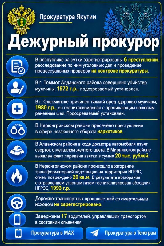 Дежурный прокурор