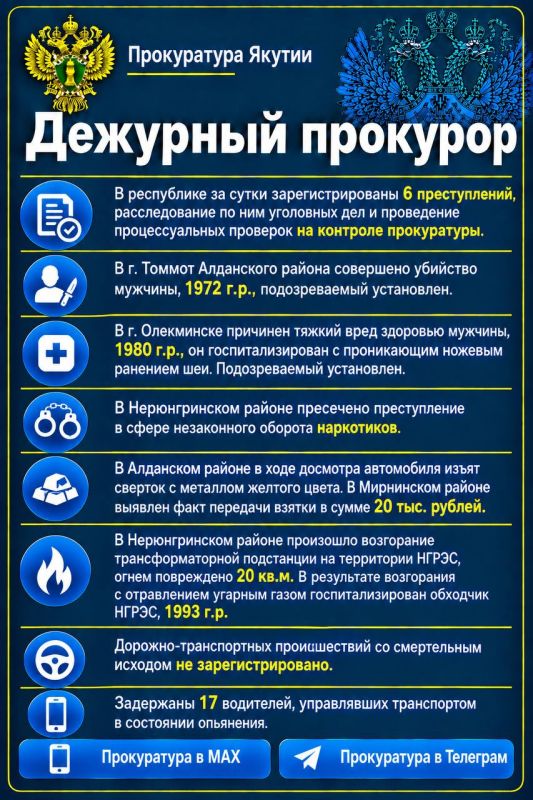 Дежурный прокурор. Прокуратура в МАХ