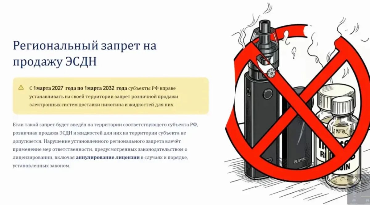 В Якутии с 1 октября начнут принимать заявления на лицензии для торговли табачной и никотиносодержащей продукцией В Якутии с 1 октября начнут принимать заявления на лицензии для торговли табачной и никотиносодержащей продукцией